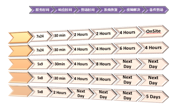 QQ圖片20170215104427.png QQ圖片20170215104427.png